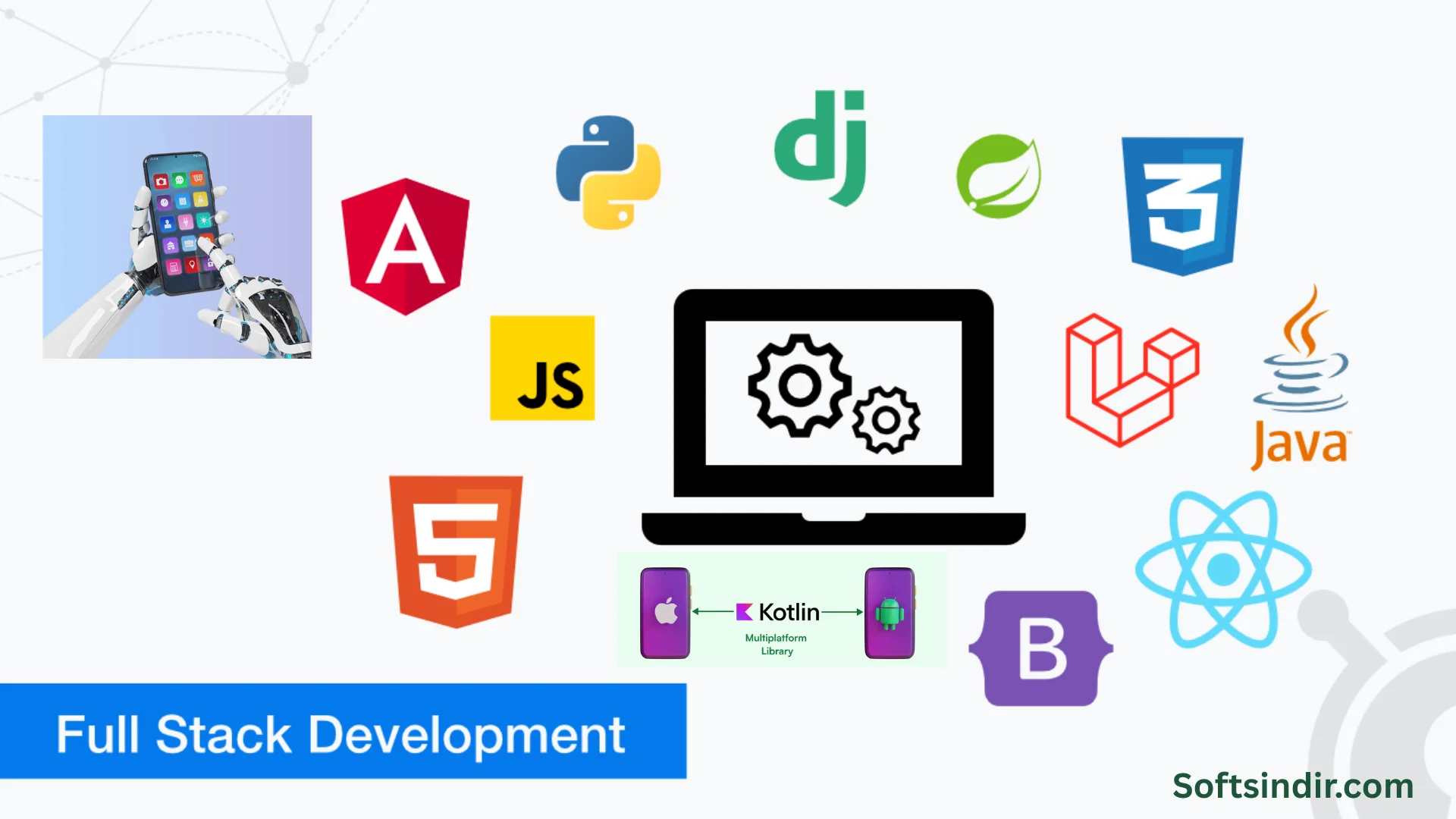 Softsindir.com-2025-10-26T173526.005 Yazılım Geliştirme: 2025’te Kotlin ile Full-Stack Mobil