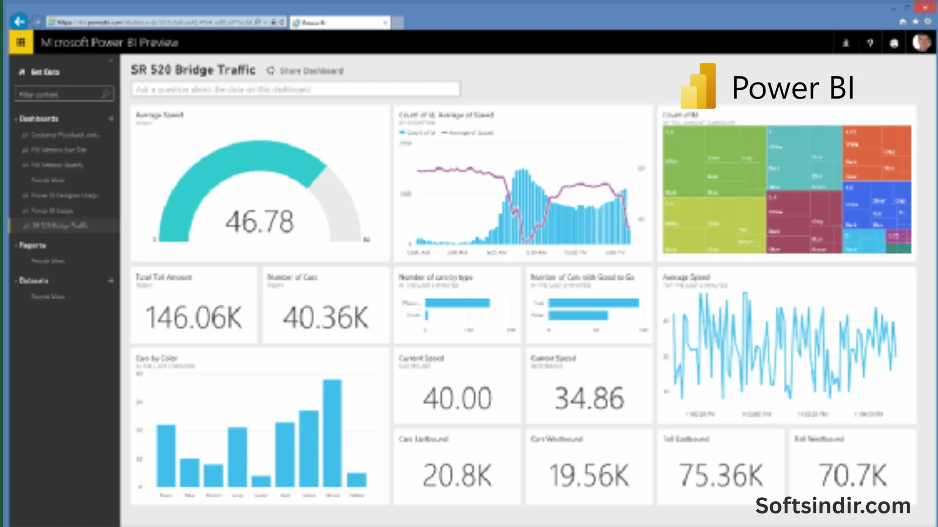 Softsindir.com-2025-10-28T175643.667-1 2025’te İş Zekası İçin En Güçlü Veri Analitiği Yazılımı