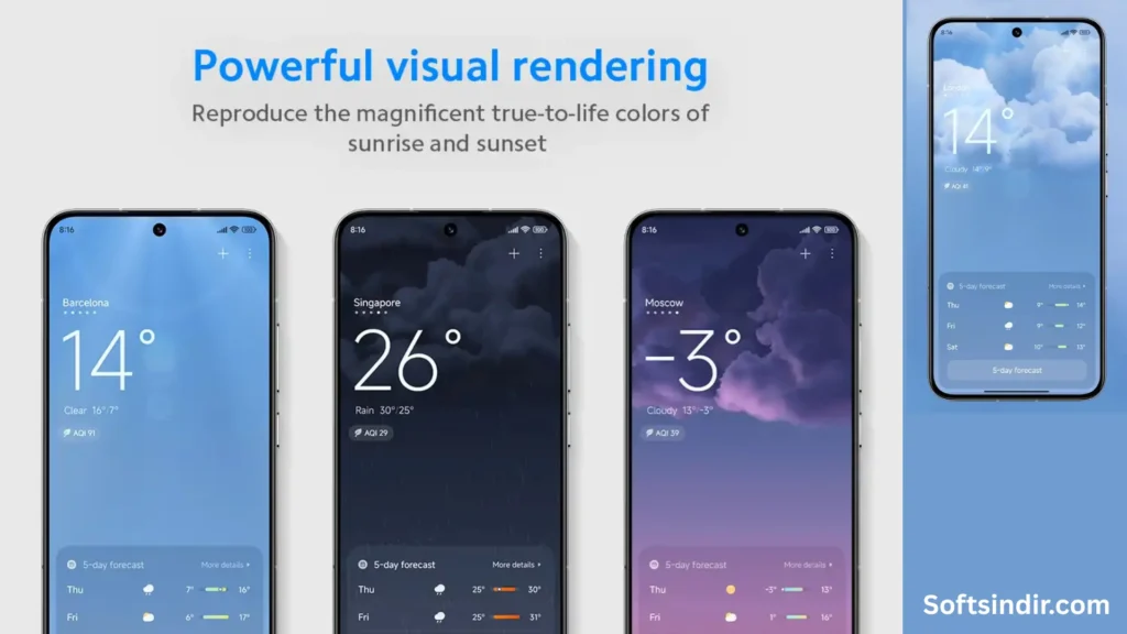 Softsindir.com-2025-11-06T190110.192-1024x576 Xiaomi Hava Durumu 2025: Türkiye İçin En Güvenilir Tahminler