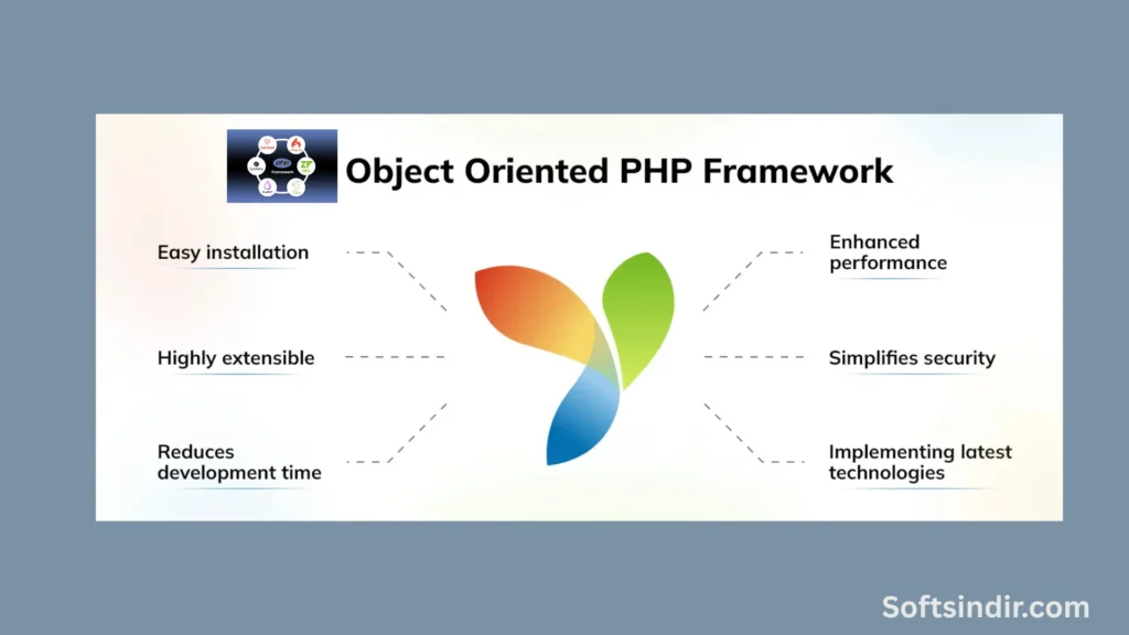 Softsindir.com-2025-12-21T174558.006-1024x576 2026 İçin Yüksek Performanslı PHP Web Framework’leri