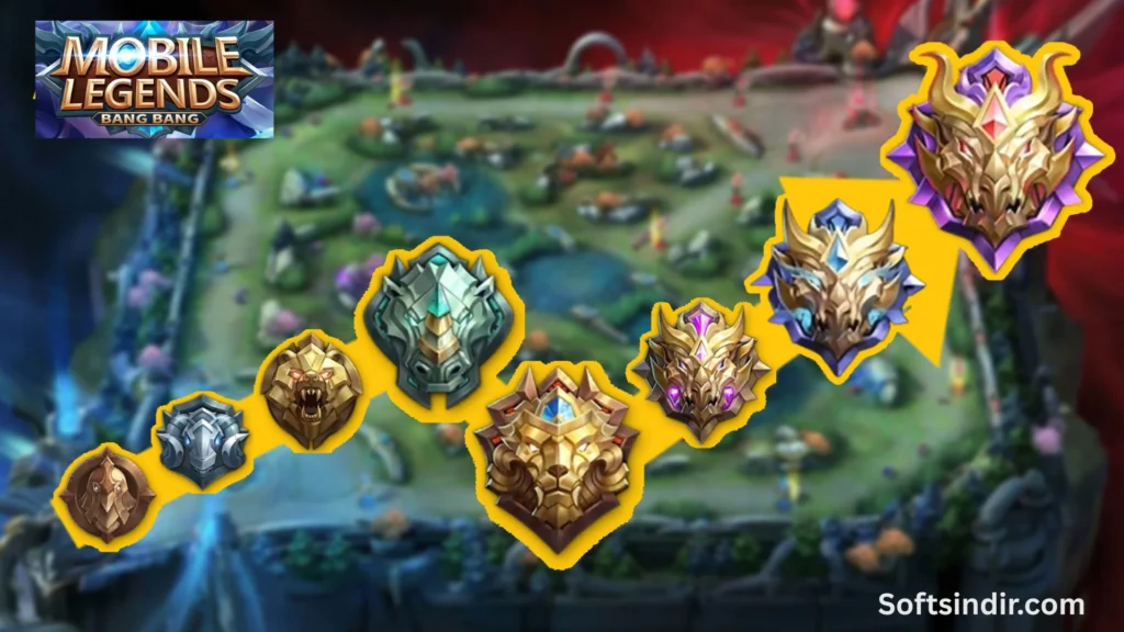 Softsindir.com-2025-12-21T193712.557-1024x576 Mobile Legends Bang Bang Türkiye Metası: Hızlı Rank Rehberi